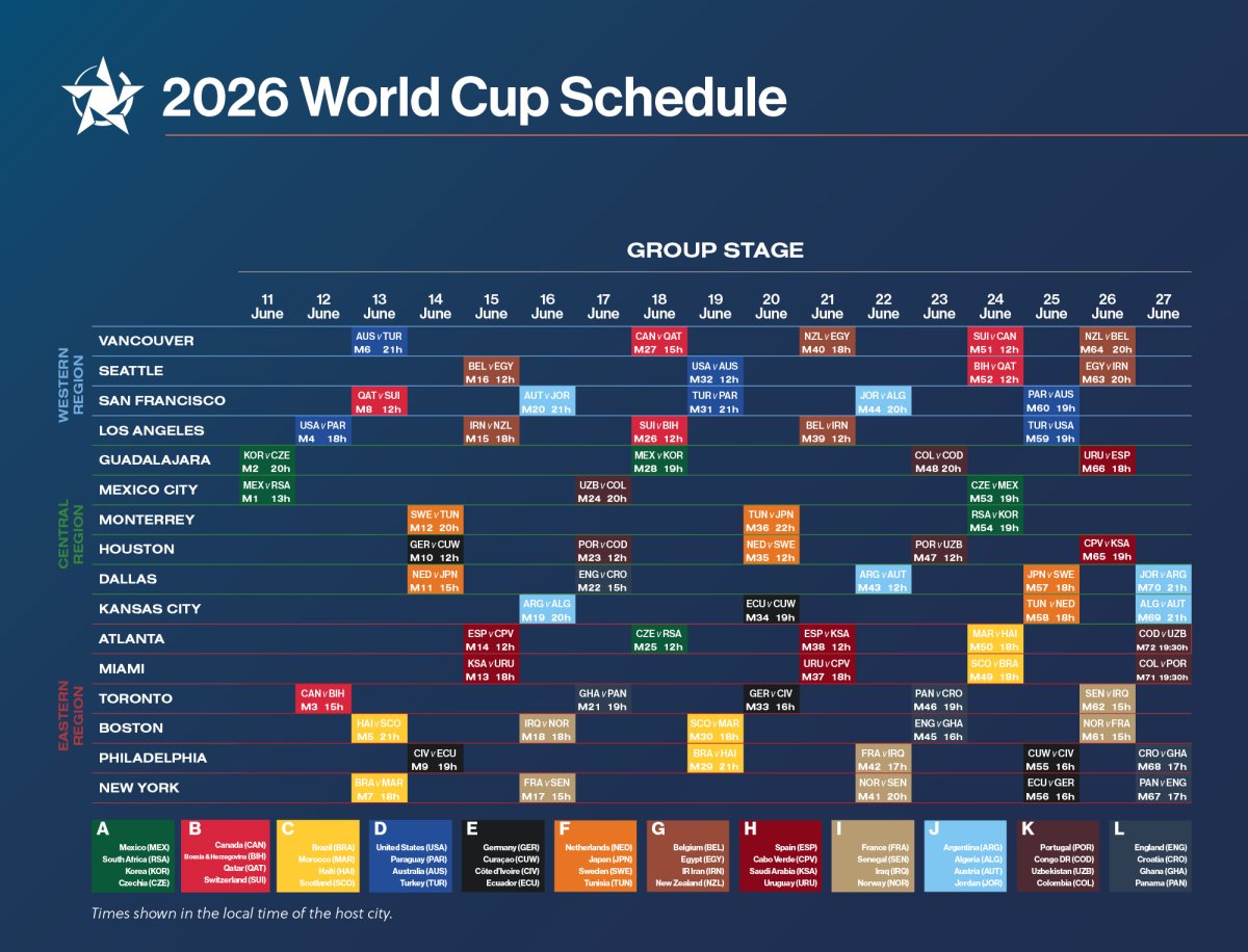 World Cup 2026 Schedule: A Logistical Nightmare Unfolds