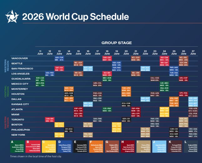 World Cup 2026 Schedule: A Logistical Nightmare Unfolds
